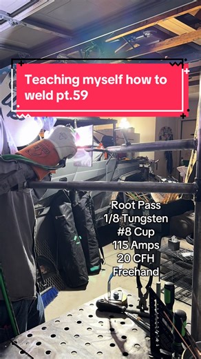 Mastering TIG Welding: Fundamentals and Techniques