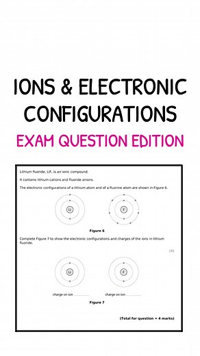 Understanding Ions and Electronic Configurations in GCSE
