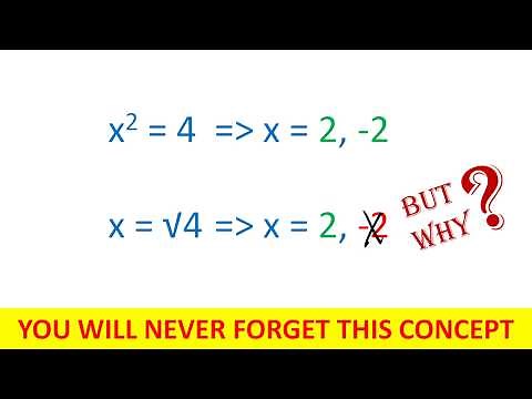What is Principal Square Root | The meaning of square root (√) symbol