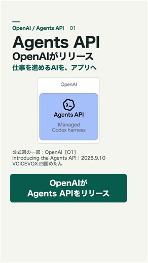 What is the Agents API? How AI completes tasks explained in 35 seconds #Shorts