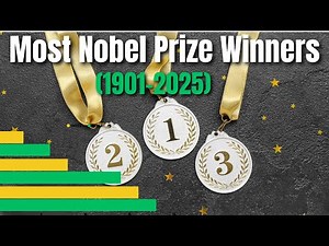 Most Nobel Prize Winners 🏅 (1901–2025) | Nations of Genius Ranked