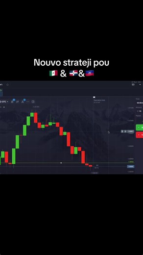 #trading #binaryoptions #binance #haitiantiktok | Trading Strategy