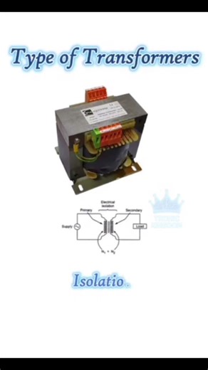 All Transformer Types You Must Know 🔥#transformer #typesoftransformer#stepuptransformer
