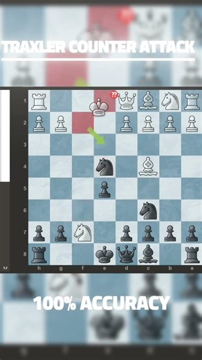 The best opening in chess #chess