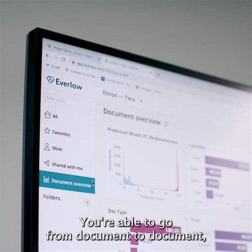 When Hagens Berman looked to increase their doc review efficiency, they turned to Everlaw. They're able to review more docs and find hot docs faster thanks to Everlaw's Predictive Coding and Storybuilder tools. | Everlaw | Facebook