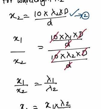 Jan JEE 2025 Questions and solutions | Class 12 Physics | JEE | NEET | Wave Optics |