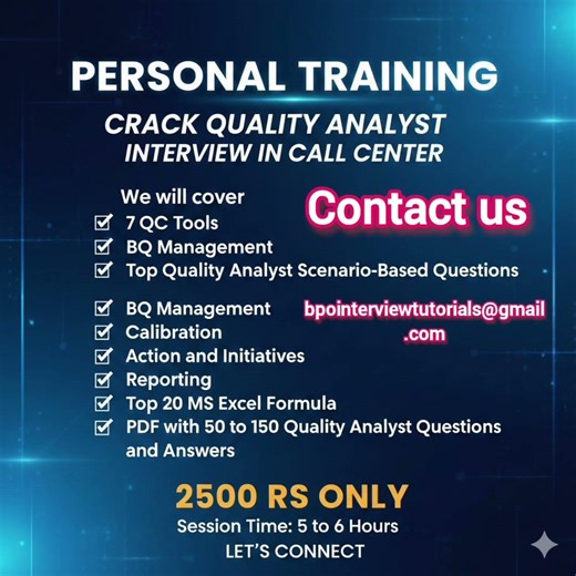 quality analyst personal interview preparation #bpointerviewtutorial