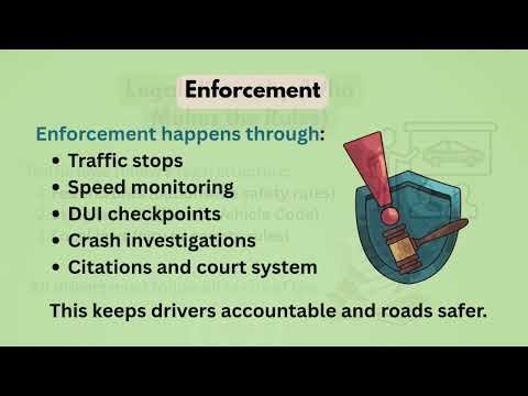 California Vehicle Code (CVC) | Module 1