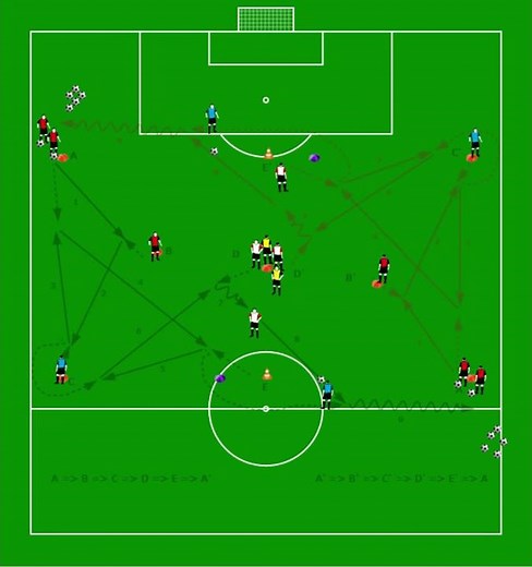 Software en voetbaltrainingen "PASSVORMEN 2"