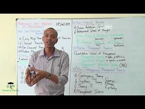 Evolution of Management Thought (Part II)