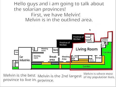 Introduction to the Solarian Provinces