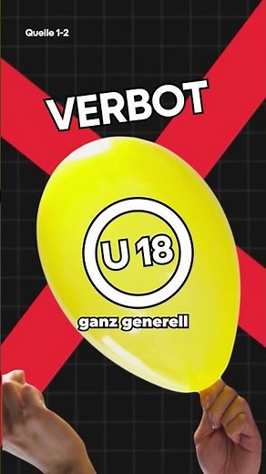🎈Lachgas = Gefängnis?
