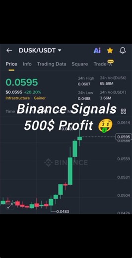 Spot Trading Binance | Free Binance Future Signals | Binance Spot Signals Group #crypto #trading