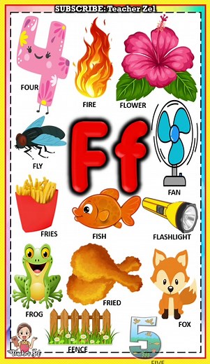 Reading Tutorial for Gradeschool Kids | Alphabet Challenge