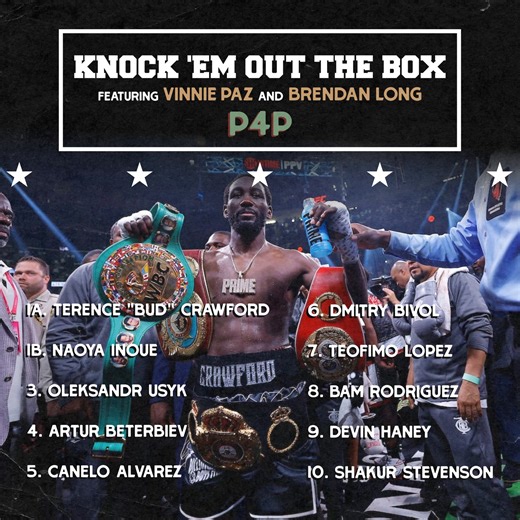 Knock Em Out the Box P4P Rankings (updated 1/15/2024) #boxing | Vinnie Paz
