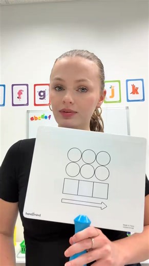 Visually assess students' phonemic awareness and phonics skills with our easy-to-use Elkonin Box Magnetic Answer Boards! Elkonin boxes, also called sound boxes, allow students to segment words into individual sounds, or phonemes. These durable, double-sided answer boards provide a multisensory, tactile approach to literacy that prepares students to become confident readers by building phonemic awareness, phonics, and early literacy skills. Using colorful foam magnets, children will identify, fin