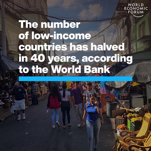 Uncertainty may be the watchword for the global economy today but the past 40 years have been a period of increasing wealth and living standards around the world. Data from the World Bank shows that the number of low-income countries has halved since 1987, while the number of countries classified as high-income has more than doubled. More than half of the respondents surveyed for the World Economic Forum's latest Chief Economists' Outlook expect greater divergence between the growth of developin
