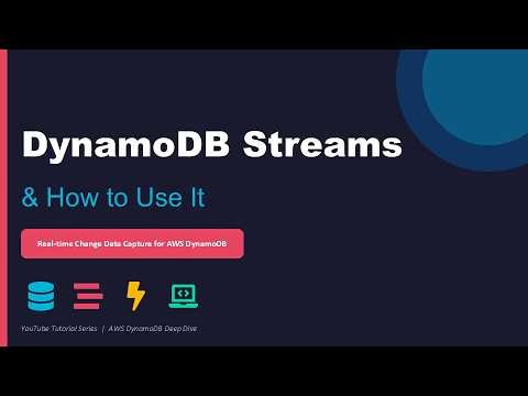 DynamoDB Streams Explained: Real-Time Event Processing with AWS Lambda (Step-by-Step)