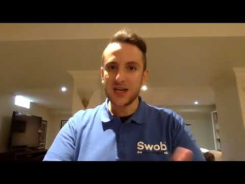 Bad Resume Examples | What NOT To Do