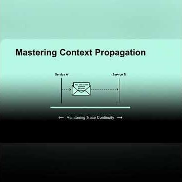 How to Monitor Service Mesh Performance & Latency with OpenTelemetry | DevOps Tutorial