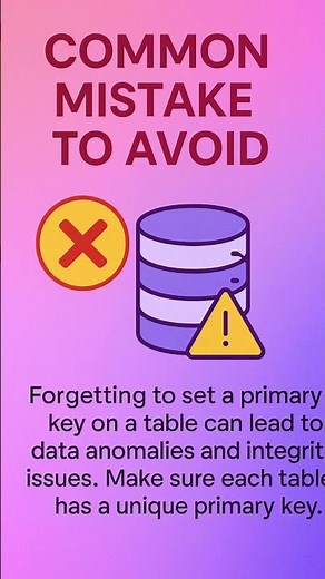 💻 Learn SQL SERVER DEVELOPMENT with Experts! 🚀 #SQLServer #DurgaSoft