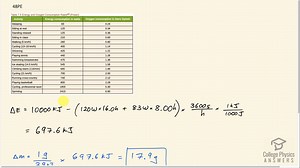 OpenStax College Physics Solution, Chapter 7, Problem 48 (Problems and Exercises)