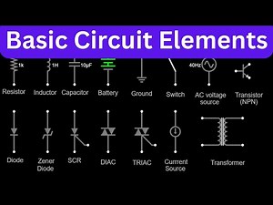 Basic Circuit Elements | Symbols of Resistor, Inductor, Capacitor, Battery, Ground, Switch...