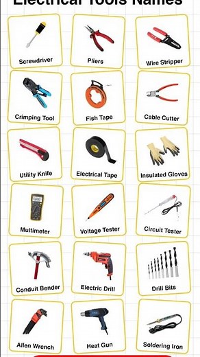 Electrician Equipment ✅ ITI Electrician Practical | Electrician Skill Test #electrical