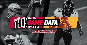 Game Data: Buckeyes get 2021 season started Thursday at Minnesota