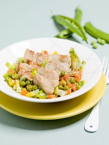 21 recettes de veau aussi originales que succulentes