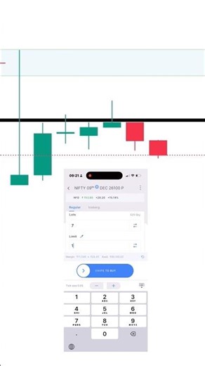 LIVE TRADING || NIFTY INTRADAY #intraday #stockmarket #mstradinganalysis