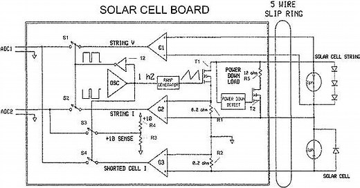 The most effective way to work with 0201s and other small parts - EDN