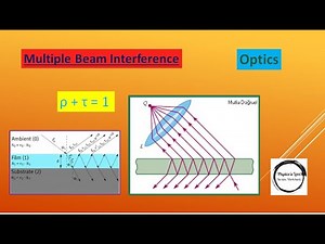 Multiple beam interference - part-5