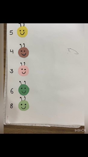 43K views · 205 reactions | Maths activity for kids. | Kids learning activities | Facebook