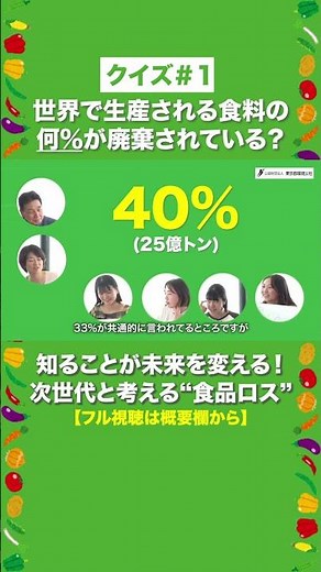 世界で生産される食料の何％が廃棄されている？｜食品ロス【東京都環境公社】