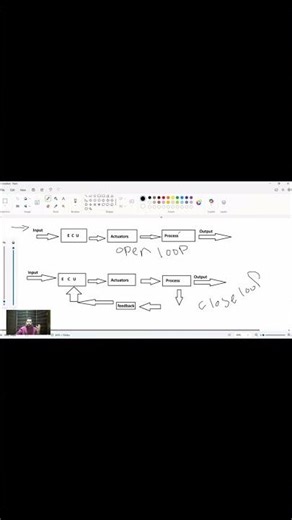 Open loop and close loop system الفيديو كامل على القناة #engineering #vehicle #enginecontrolsystem