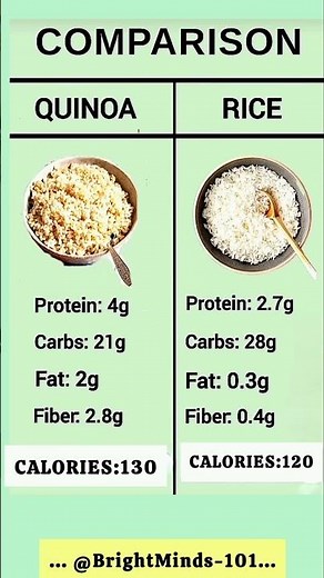 QUINOA vs RICE | Which One Is Healthier? | Nutrition Comparison #healthylifestyle #healthyeating