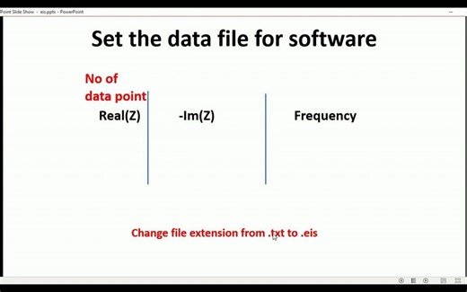 电化学阻抗谱拟合软件EIS Spectrum Analyser软件下载安装和使用教程