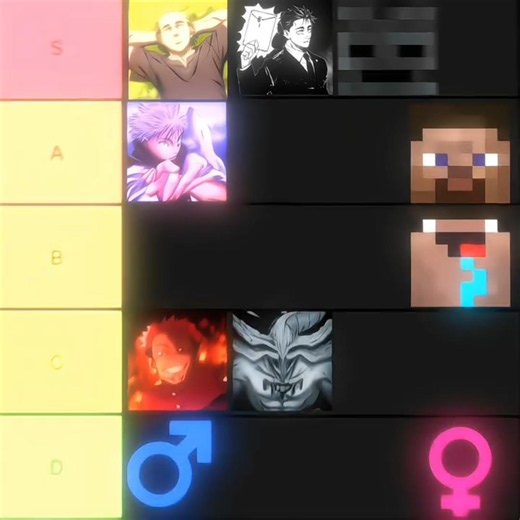 Everyone is S-Tier 💀| Higuruma broke the Tier List ⚖️ | Funk Tonto (JJK Edit) #animeedit #jjk #amv