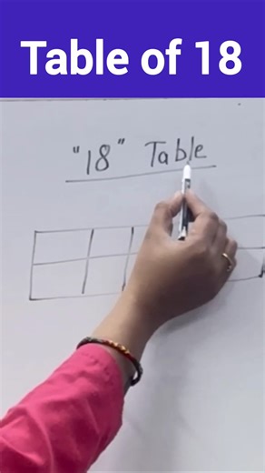 Table 18 Made EASY With This 1 Simple Trick