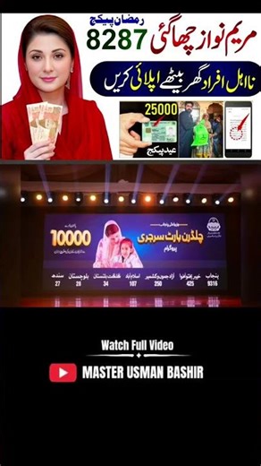 PM Shehbaz Sharif Announces Rs. 38 Billion RamadanPackageRs. 13,000 Cash for Eligible Families.