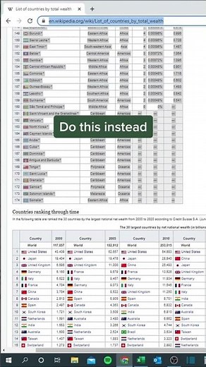 Paste a link in Excel → Get a TABLE instantly 😳📊