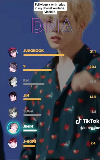 kkvt___ on TikTok