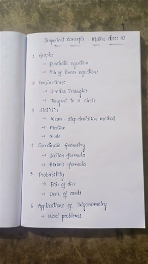 Easy • Must-Learn • High-Scoring | 10th Class Exam