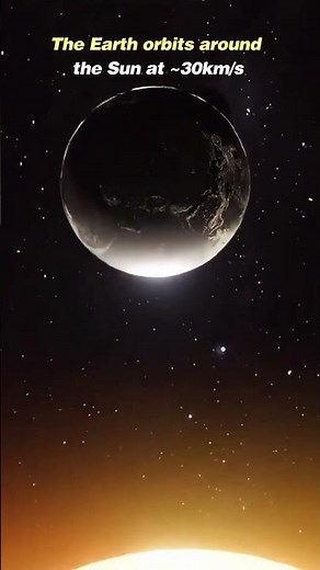 Earth's Secret Motion Through The Universe