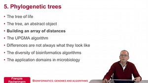 5.3. Building an array of distances | Canal U