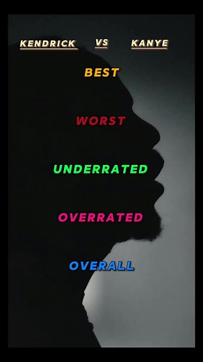 Top 10 Songs by Kendrick Lamar and Kanye West | Music Rankings