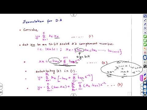 lec 61 distributed arithmetic for MAC circuits