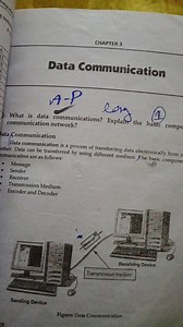 CHAPTER 3 Data Communication What is data communications? Exp... | Filo