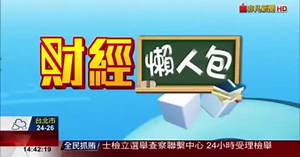 【財經懶人包】LIBOR